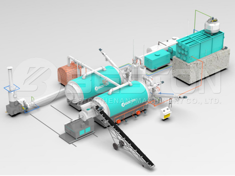 Waste Rubber Pyrolysis Plant