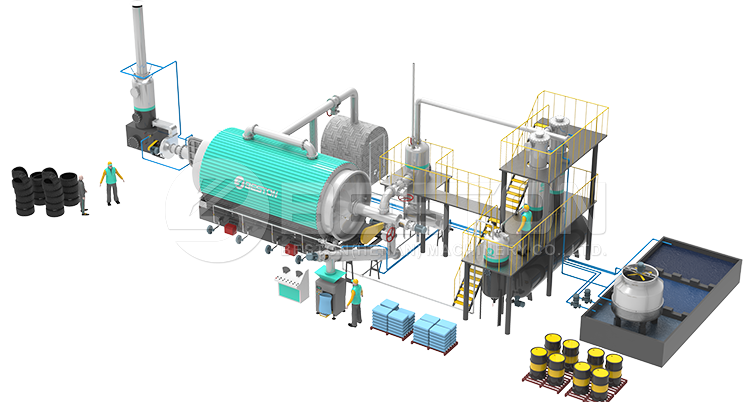 Tire Recycling Plant Design