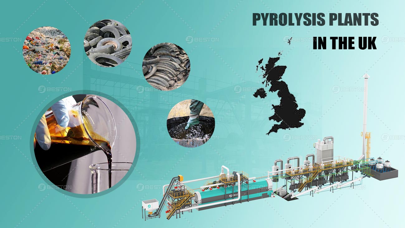 Pyrolysis Plants in the UK